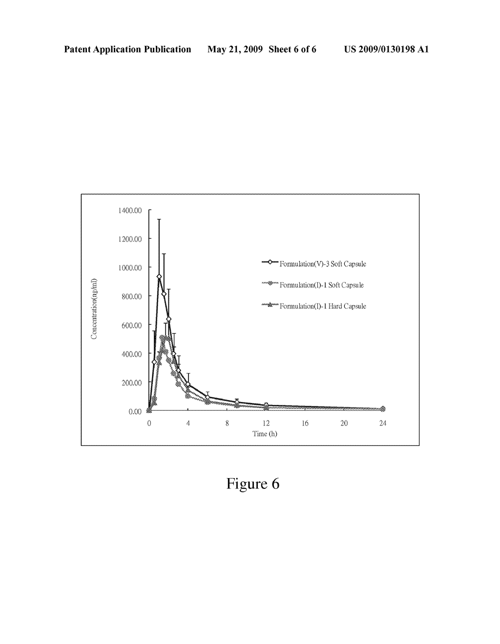 PHARMACEUTICAL COMPOSITION WITH ENHANCED BIOAVAILABILITY - diagram, schematic, and image 07