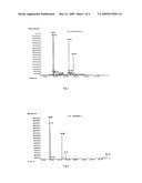 EXTRACTS OF CHENOPODIUM AMBROSIOIDES L., THE COMPOSITIONS COMPRISING SAID EXTRACTS, THE PREPARING PROCESS AND APPLICATION THEREOF diagram and image