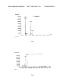 EXTRACTS OF CHENOPODIUM AMBROSIOIDES L., THE COMPOSITIONS COMPRISING SAID EXTRACTS, THE PREPARING PROCESS AND APPLICATION THEREOF diagram and image