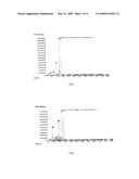 EXTRACTS OF CHENOPODIUM AMBROSIOIDES L., THE COMPOSITIONS COMPRISING SAID EXTRACTS, THE PREPARING PROCESS AND APPLICATION THEREOF diagram and image