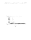 EXTRACTS OF CHENOPODIUM AMBROSIOIDES L., THE COMPOSITIONS COMPRISING SAID EXTRACTS, THE PREPARING PROCESS AND APPLICATION THEREOF diagram and image