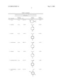 EXTRACTS OF CHENOPODIUM AMBROSIOIDES L., THE COMPOSITIONS COMPRISING SAID EXTRACTS, THE PREPARING PROCESS AND APPLICATION THEREOF diagram and image