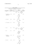 EXTRACTS OF CHENOPODIUM AMBROSIOIDES L., THE COMPOSITIONS COMPRISING SAID EXTRACTS, THE PREPARING PROCESS AND APPLICATION THEREOF diagram and image