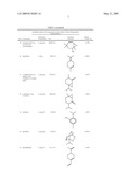 EXTRACTS OF CHENOPODIUM AMBROSIOIDES L., THE COMPOSITIONS COMPRISING SAID EXTRACTS, THE PREPARING PROCESS AND APPLICATION THEREOF diagram and image