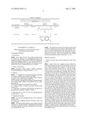 EXTRACTS OF CHENOPODIUM AMBROSIOIDES L., THE COMPOSITIONS COMPRISING SAID EXTRACTS, THE PREPARING PROCESS AND APPLICATION THEREOF diagram and image