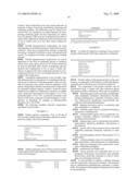 Novel Pyridazinone Derivatives diagram and image