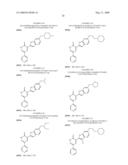 Novel Pyridazinone Derivatives diagram and image