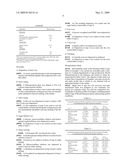 PHARMACEUTICAL COMPOSITIONS OF SIROLIMUS diagram and image