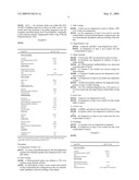 PHARMACEUTICAL COMPOSITIONS OF SIROLIMUS diagram and image