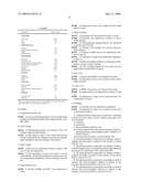 PHARMACEUTICAL COMPOSITIONS OF SIROLIMUS diagram and image