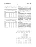 Methods for Predicting Urine Ph diagram and image