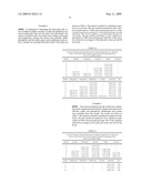 Methods for Predicting Urine Ph diagram and image