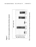 PROCESS OF MAKING PURIFIED EXTRACT OF SCUTELLARIA BARBATA D. DON diagram and image