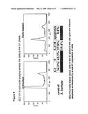 PROCESS OF MAKING PURIFIED EXTRACT OF SCUTELLARIA BARBATA D. DON diagram and image