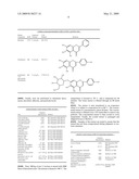 PROCESS OF MAKING PURIFIED EXTRACT OF SCUTELLARIA BARBATA D. DON diagram and image