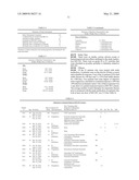 PROCESS OF MAKING PURIFIED EXTRACT OF SCUTELLARIA BARBATA D. DON diagram and image