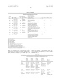 PROCESS OF MAKING PURIFIED EXTRACT OF SCUTELLARIA BARBATA D. DON diagram and image