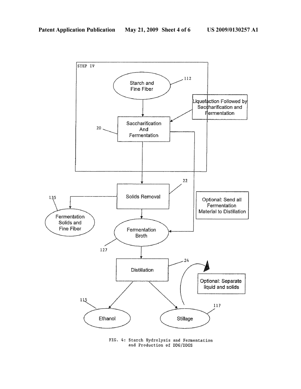 PROCESS FOR THE PRODUCTION OF ANIMAL FEED AND ETHANOL AND NOVEL ANIMAL FEED - diagram, schematic, and image 05