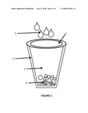 Vit-A-Cup diagram and image