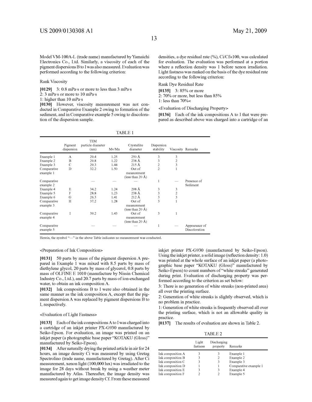 Aqueous dispersion; recording liquid, image-forming method, and image-forming apparatus, using the same; and production method of the aqueous dispersion, and inkjet ink obtained from the method - diagram, schematic, and image 14