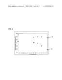 Liquid crystal display device and manufacturing method thereof diagram and image