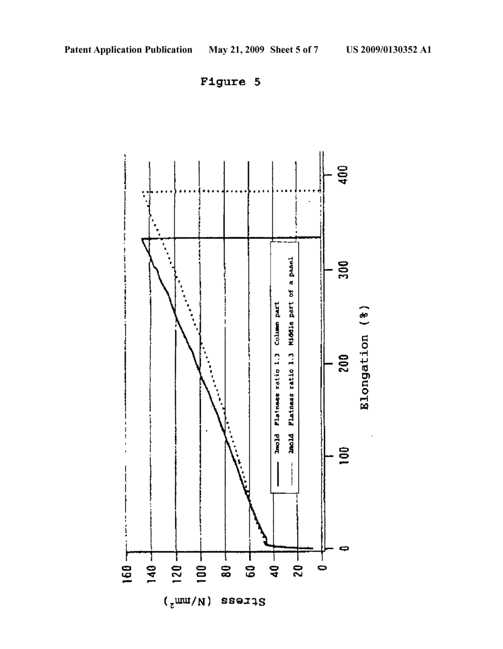 FLAT CONTAINER COMPRISING THERMOPLASTIC RESIN AND METHOD FOR MOLDING THE SAME - diagram, schematic, and image 06