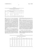 SPINNING POLY(TRIMETHYLENE TEREPHTHALATE) YARNS diagram and image