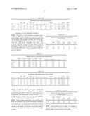 SPINNING POLY(TRIMETHYLENE TEREPHTHALATE) YARNS diagram and image