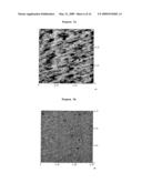 METHOD FOR PREPARING AN ORIENTED AND NANOSTRUCTURED SURFACE OF A POLYMER diagram and image