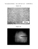 METHOD FOR PREPARING AN ORIENTED AND NANOSTRUCTURED SURFACE OF A POLYMER diagram and image