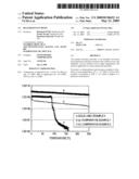 HEAT-RESISTANT RESIN diagram and image