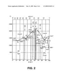 Intermetallic-containing composite bodies, and methods for making same diagram and image