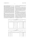 BONDING MATERIAL WITH INCREASED RELIABILITY AND METHOD OF MANUFACTURING CERAMIC BONDED BODY diagram and image