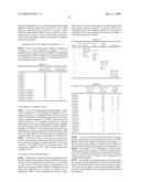 HEAT-SENSITIVE ADHESIVE MATERIAL diagram and image