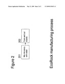 Low Embodied Energy Wallboards and Methods of Making Same diagram and image