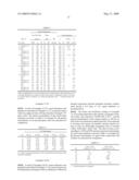 Coated Substrates and Methods for their Preparation diagram and image