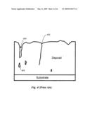 Articles incorporating alloy deposits having conrolled, varying, nanostructure diagram and image