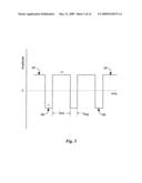 Articles incorporating alloy deposits having conrolled, varying, nanostructure diagram and image