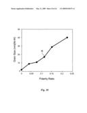 Articles incorporating alloy deposits having conrolled, varying, nanostructure diagram and image