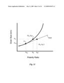 Articles incorporating alloy deposits having conrolled, varying, nanostructure diagram and image