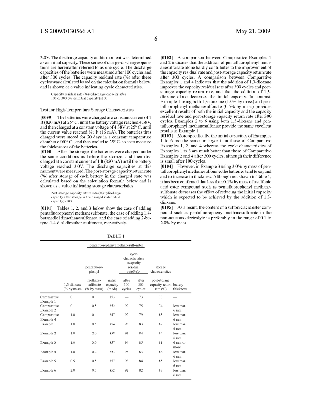 NON-AQUEOUS ELECTROLYTE SECONDARY BATTERY - diagram, schematic, and image 07