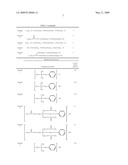 PHOTORESIST DEVELOPER AND METHOD FOR FABRICATING SUBSTRATE BY USING THE DEVELOPER THEREOF diagram and image