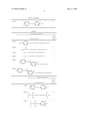 PHOTORESIST DEVELOPER AND METHOD FOR FABRICATING SUBSTRATE BY USING THE DEVELOPER THEREOF diagram and image