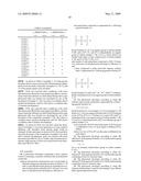 PHOTORESIST DEVELOPER AND METHOD FOR FABRICATING SUBSTRATE BY USING THE DEVELOPER THEREOF diagram and image