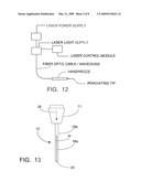 Method and Apparatus for Disinfecting or Sterilizing a Root Canal System Using Lasers Targeting Water diagram and image