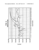 Methods for Genotyping HVC diagram and image