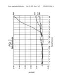 Methods for Genotyping HVC diagram and image