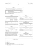 NEISSERIA GONORRHOEAE DETECTION diagram and image