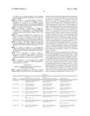 GENETIC POLYMORPHISMS ASSOCIATED WITH LIVER FIBROSIS, METHODS OF DETECTION AND USES THEREOF diagram and image