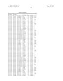 GENETIC POLYMORPHISMS ASSOCIATED WITH LIVER FIBROSIS, METHODS OF DETECTION AND USES THEREOF diagram and image